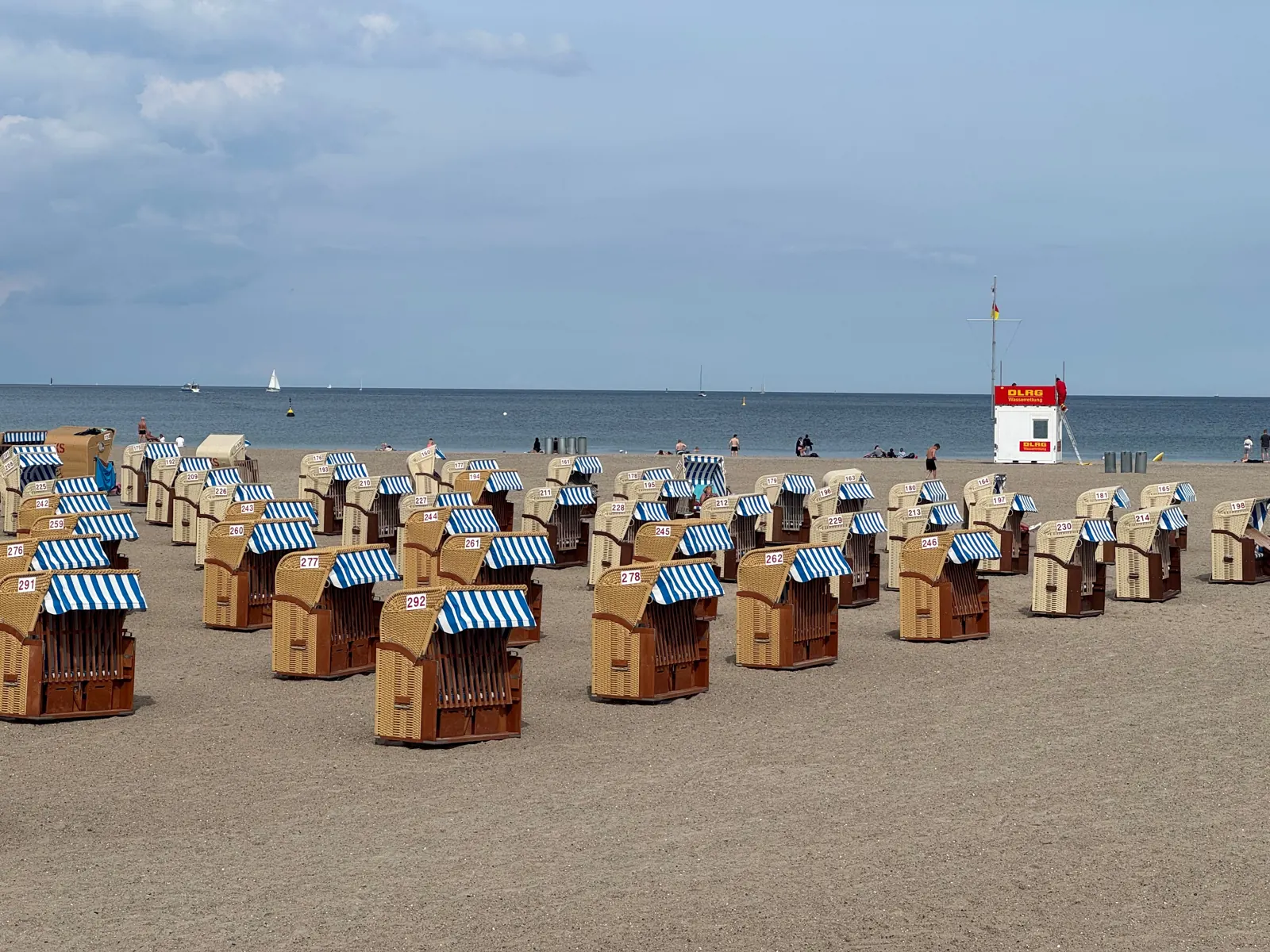 Kurstrand und Strandpromenade